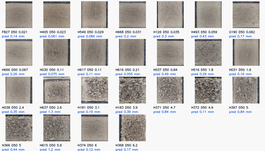 Real-camera soil image bridge examples and predictions