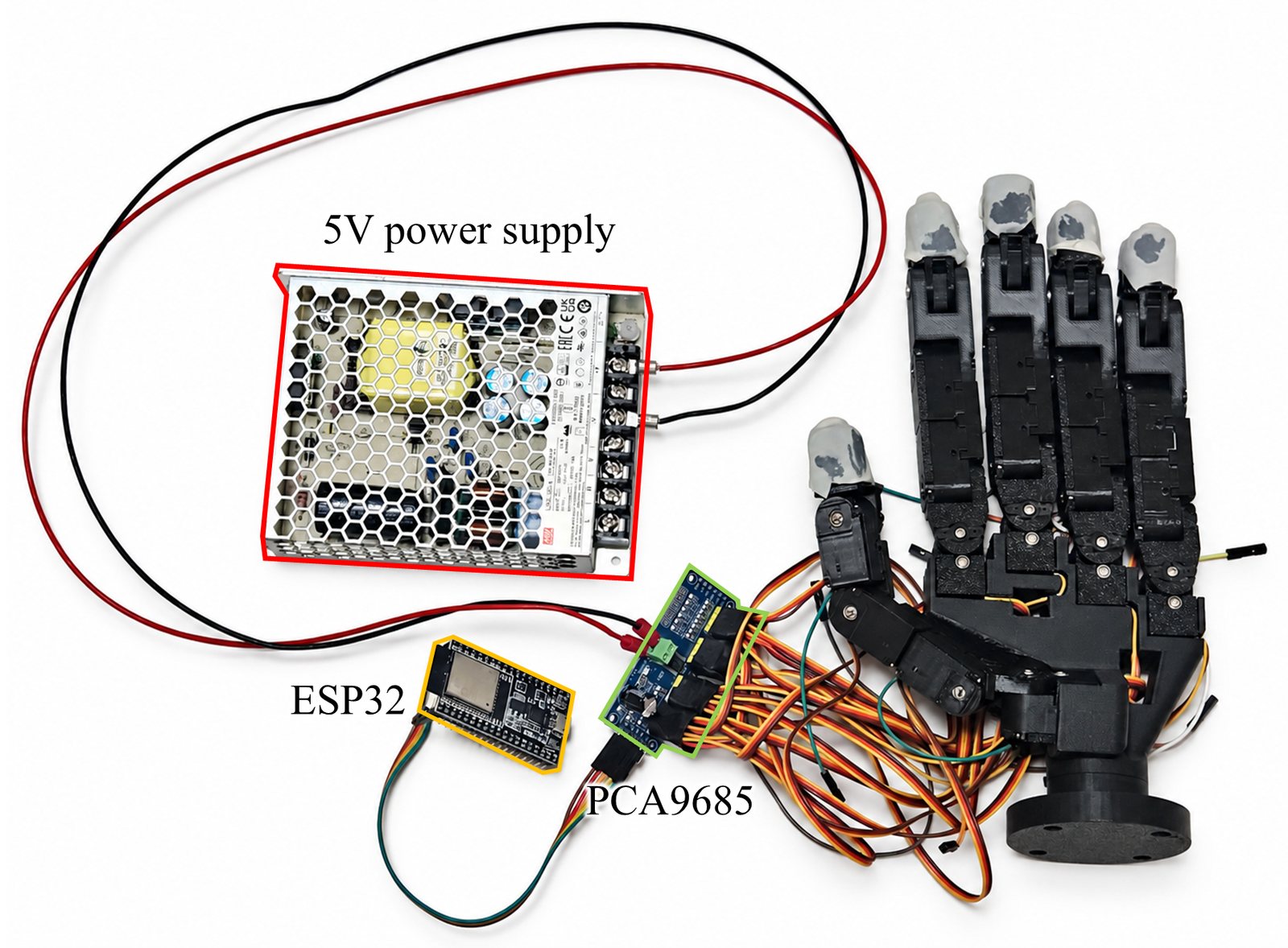 Wiring of the ESP32, PCA9685 and 5 V power supply to the hand